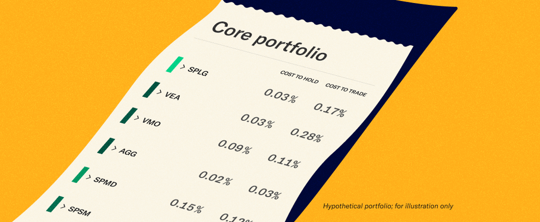 An illustration of a receipt showing a hypothetical portfolio's total cost of ownership.